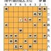 将棋　王位戦の第３局(２日目)とか