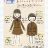 子供の頃のお洋服をイラストに描いた（過去絵）&最近の記録