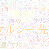 　Twitterキーワード[ケルシー]　10/21_17:00から60分のつぶやき雲