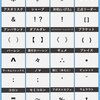 スマホやパソコンで時々使う「アノ記号」正式名称は？