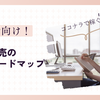 【2025年最新】ココナラコンテンツマーケットで「書いた記事が自動で売れる！」初心者向け完全ロードマップ