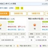 最高気温３７℃　猛暑によろこぶ野菜たち