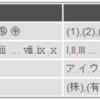 機種依存文字や半角カナを変換する jQuery プラグインを書いてみた