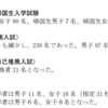 早稲田本庄の合格辞退率（2017～2023年度入試）