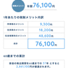 投資計画1年目 ① ～企業型DCについて～