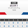 4月18日中日3-2広島、平田の今季初のHRが決勝弾となり勝利、試合結果【2015年】