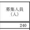 公立高校推薦倍率