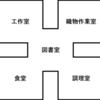 「ワークショップ」とインターネット