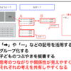 1059　対話を促進する板書