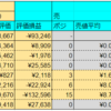 【スワップ情報公開】2021/08/13_スワップ評価が17万を超えました