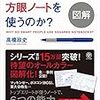 物忘れを防ぐには5ミリ方眼が良かった話