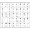 【新提案】カタカナ語にしっくりくる言葉添えゲーム