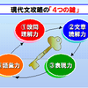 現代文攻略　４つの「鍵」