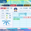 徳山壮磨(2024)【パワプロ2024再現・パワナンバー】