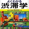 ざんねんな運転【進路変更】