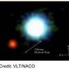 ザ・サンダーボルツ勝手連    ［Small Star with a Large Planet  大きな惑星を持つ小さな恒星］