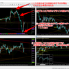 ５月２６日（火）　トレード記録　＋１９pips