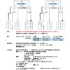 4年生大会代表決定戦❗️