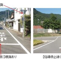 自転車交通
