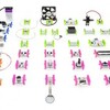 遊びながら実験が楽しめる理系オモチャ [littleBits] | COCOmag