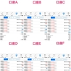 FX　自動売買テスト中。今の所負け無し!!