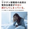 mRNAワクチン接種者の血液は電気伝導度が半分に減少してしまっている