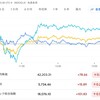 2024年9月25日の投資記録