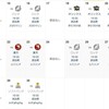 今後のローテ考
