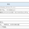 途中進捗確認２（2021年目標）