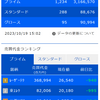 デイトレ初心者ブログ（2023/10/19) 