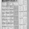 ゲーメスト全一21　：1988年8月号