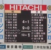 J2最終戦、柏レイソルvs京都サンガFCの試合はなぜ13-1というスコアになってしまったかを真面目に考える。