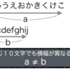 jQuery にて文字数による制御する場合の注意点