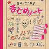 【オススメの問題集・中学生向け】自分でつくれるまとめノート中学国語