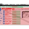 「元氣福岡」ヒューマンタッチコミュニティマーケティングプロジェクト