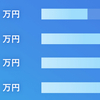 OpenWorkの年齢別年収機能の裏側