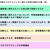 micro:bitは小学校のプログラミング教育で使えそうな気がする！