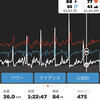 木曜日　3R True2 Steady Ride＋3R Classique Flat Race