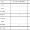 ベンチ TCM のクローン作成が簡単に: OBDSTAR DC706 および Hyundai TC60.X.X