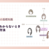 【顔タイプ診断】顔タイプがわからないときのチェック方法