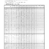夜だるま新型コロナ関連/山形県詳細
