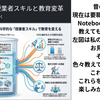 NotebookLM