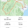 トルクレンチが壊れたり、人に会ったり。BIKE 53kmのちお仕事。