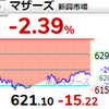 【6/17】相場雑感　一日遅れで暴落も追い証祭りには至らず