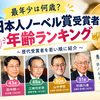 日本人ノーベル賞の歴代最年少受賞者TOP10｜最年少は何歳？