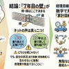 車は何年乗るのが得？知恵袋で判明したベストな買い替え時期