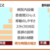 東京医科歯科大医学生が作る 「待ち時間有効活用『Pont』」ブログ始動！