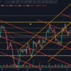 2021年9月13・14日トレード記録（GBP/USD）「寝落ちポジ。。。_(:3 」∠)_」