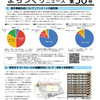 草ヶ江まちづくりニュース 第36号