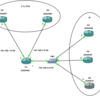 Cisco BGP Peer テンプレートを試してみた